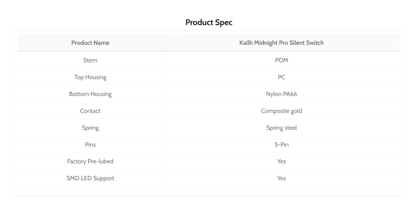 Kailh Midnight Pro サイレントリニア キースイッチ(45gf/5ピン/5個)