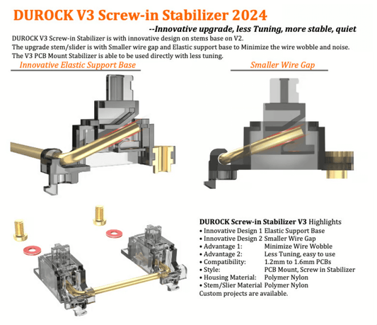 DUROCK 2U V3 PCBマウントスタビライザー(スモーキー/ゴールド)