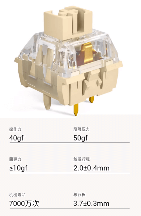 Kailh Midnight Pro Silent Tactile Switch (50gf/5pin/5pcs)