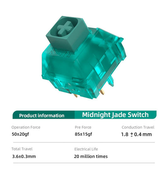 Kailh Midnight Jade クリッキー キースイッチ(50gf/5ピン/5個)
