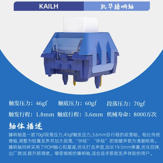 Kailh Prestige クリッキー キースイッチ(46gf/5ピン/5個)