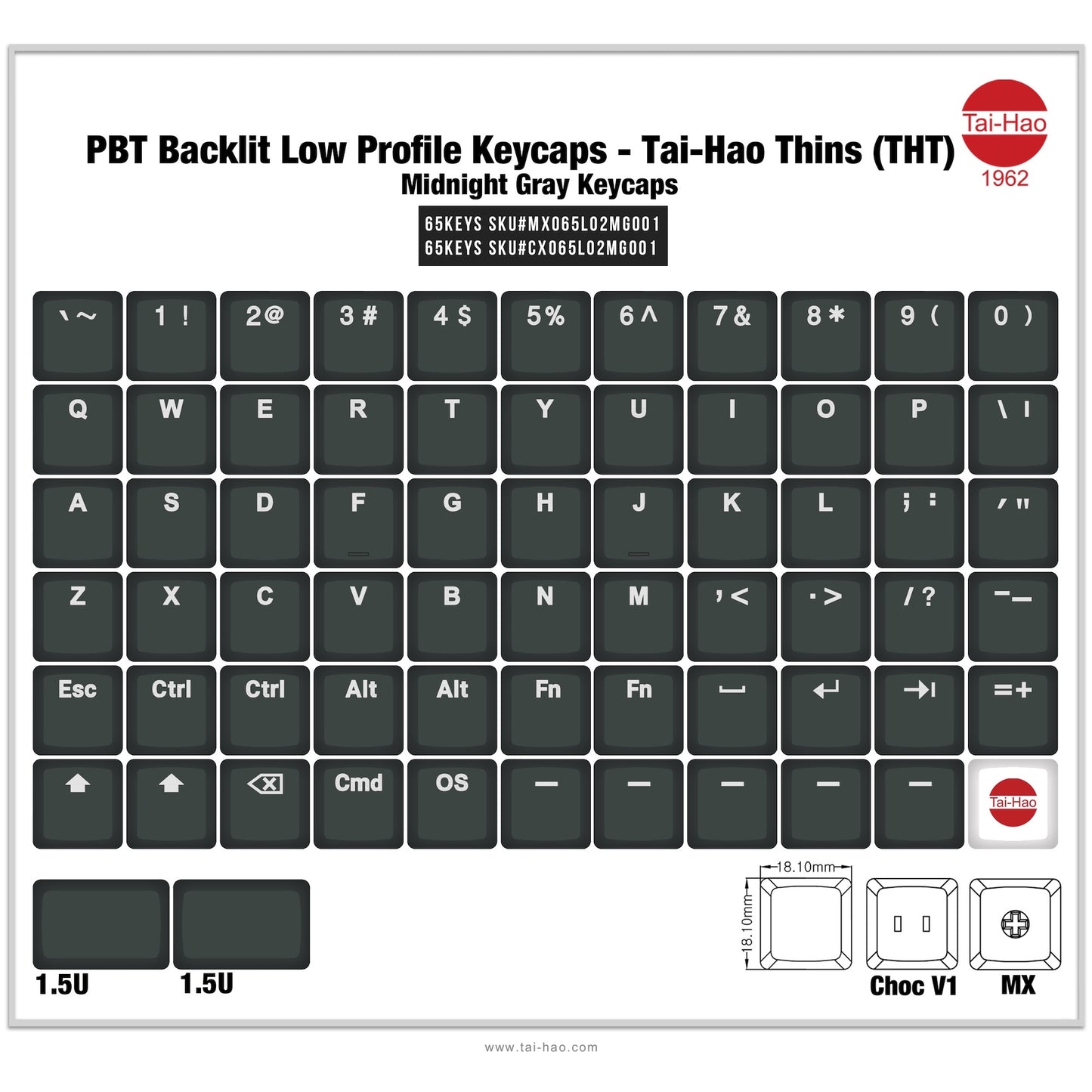 THT (Tai-Hao Thins) 65Key ロープロファイル キーキャップセット(PBT/MX/ミッドナイトグレー)