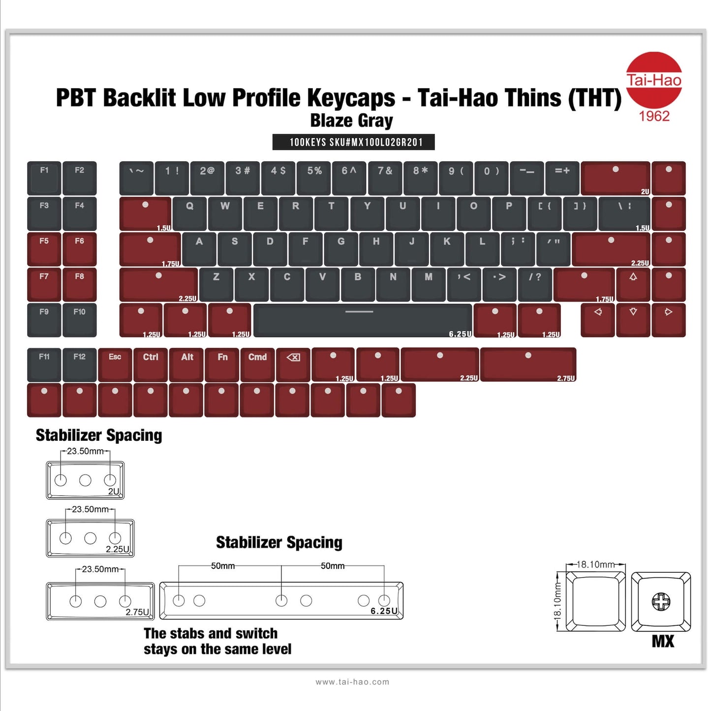 THT (Tai-Hao Thins) 100Key ロープロファイル キーキャップセット(PBT/MX/ブレイズグレー)