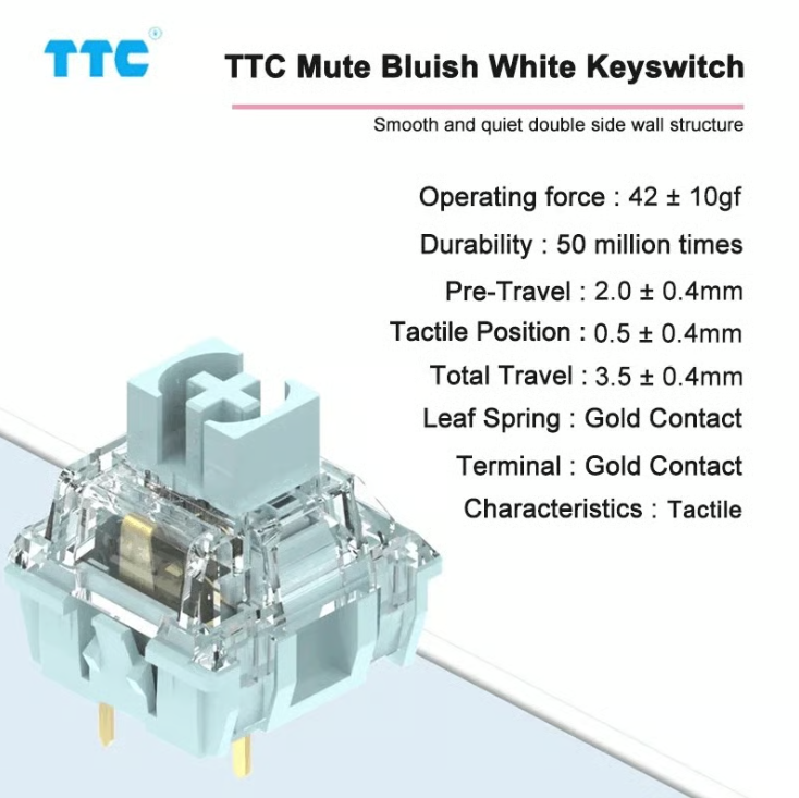 TTC Silent Bluish White Keyswitchのスペックが書かれたカラー画像です。