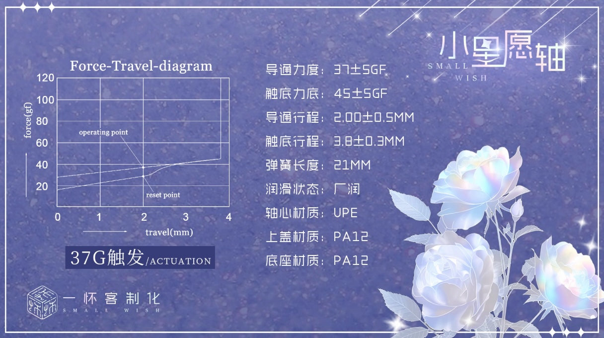 Yihuai Studio Keygeek Twincle Small Wish Linear Switch(37g/5ピン/5個)