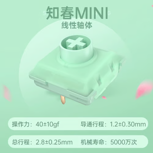 Kailh Spring MINI ChocV2 ロープロファイルスイッチ（リニア/40gf(O)/5個）