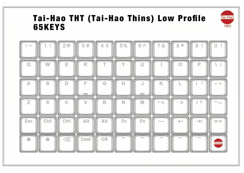 THT (Tai-Hao Thins) ロープロファイルキーキャップセット（PBT/MX/ブラック）