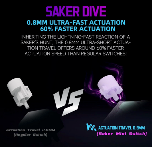 Kailh Saker Mini Low Profile Switch（ChocV2/リニア/37gf/5個）