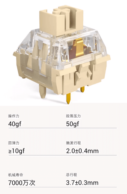 Kailh Midnight Pro Silent Tactile Switch (50gf/5pin/5pcs）