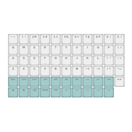 THT (Tai-Hao Thins) ロープロファイルキーキャップセット（PBT/MX/Hygge）