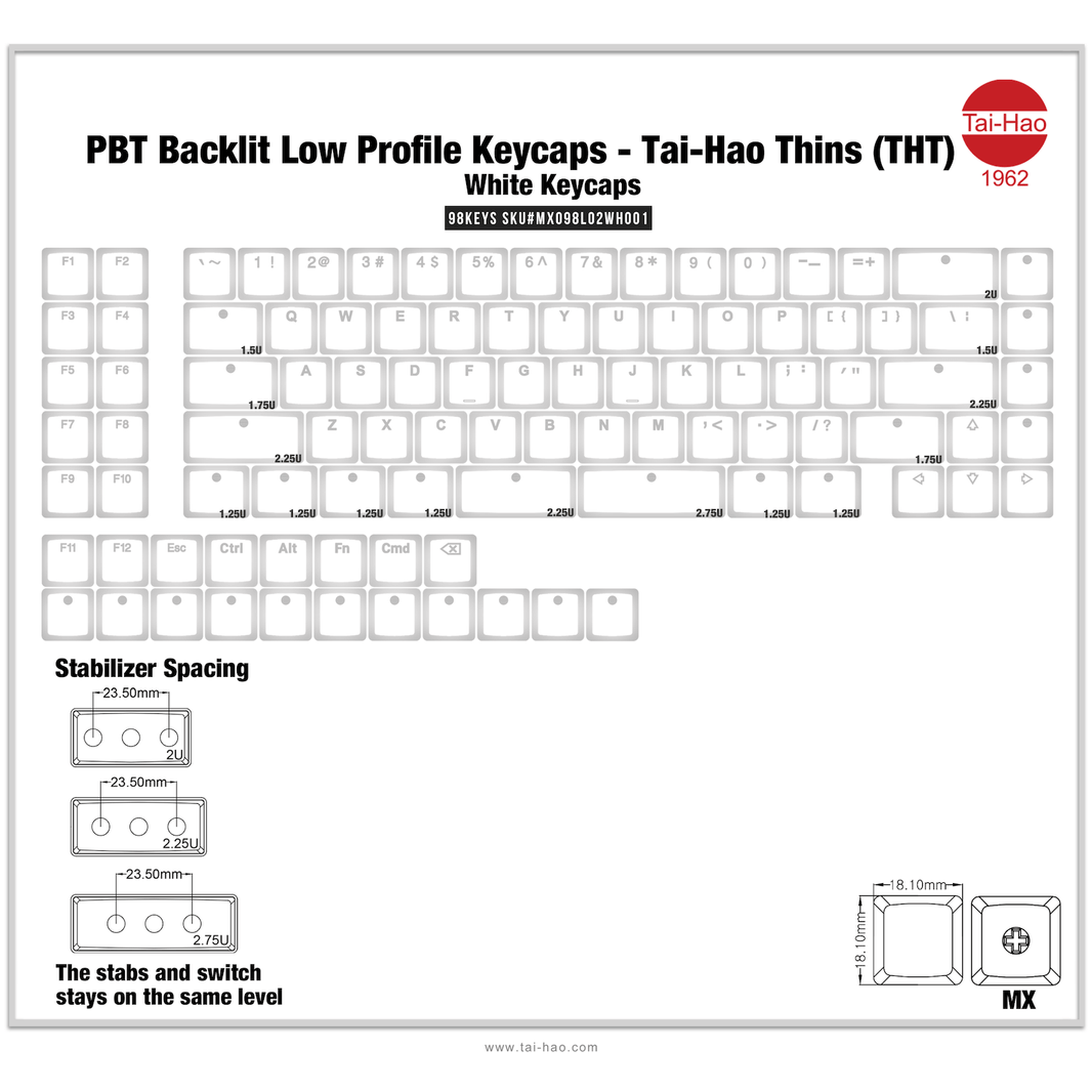 THT（Tai-Hao Thins）キーキャップセット – TALPKEYBOARD SHOP