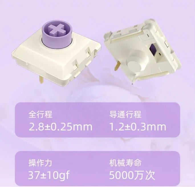 Kailh Taro Ice Cream Mini Full-POM ロープロファイル リニア キースイッチ（ChocV2/37gf/5個）