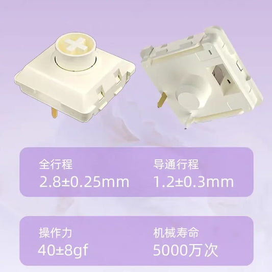 Kailh Ice Cream Mini Full-POM ロープロファイル リニア キースイッチ（ChocV2/40gf/5個）