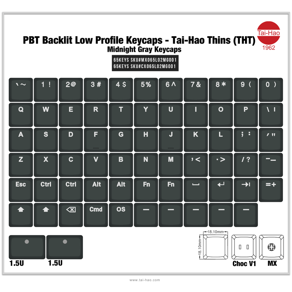 THT (Tai-Hao Thins) 65Key ロープロファイル キーキャップセット（PBT/MX/ミッドナイトグレー）