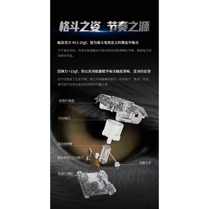 Kailh White Owl Mini ロープロファイル クリッキー キースイッチ（ChocV2/45g/5個）