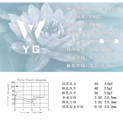 YG Studio HMX Ice Lotus タクタイル キースイッチ（48g/5ピン/5個）