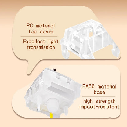 Kailh Silent Latte サイレントリニア キースイッチ（5ピン/5個）