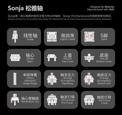Sillyworks HMX Sonja Linear Switch（45g/5ピン/5個）