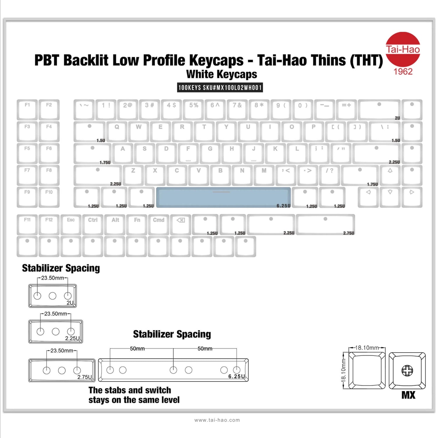 THT (Tai-Hao Thins) 100Key ロープロファイル キーキャップセット（PBT/MX/ホワイト）