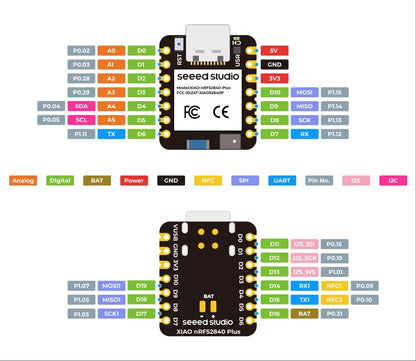 Seeed Studio XIAO nRF52840 Plus