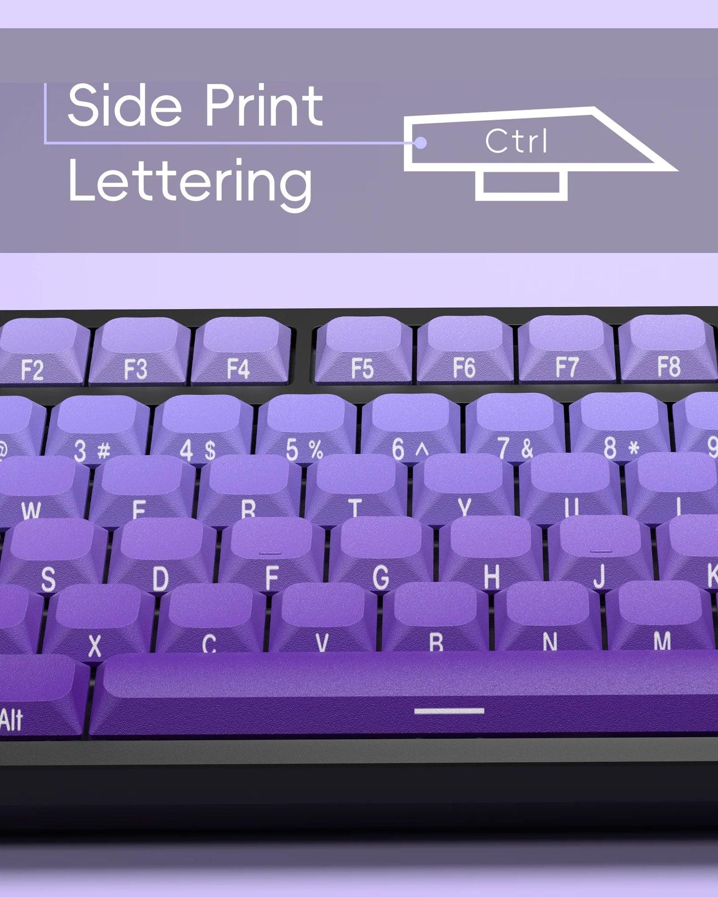 XVX Slope Low Profile Side-Printed Keycaps Set Purple Abyss（PBT/131キー）